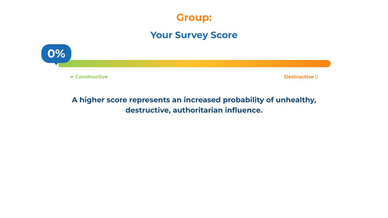 Am I in a Cult? I took the Bite Model Evaluation to find out about my ...